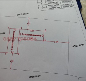 ������� ������ | Imot.bg � ����� ������ 10