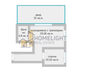  2- | Imot.bg    6