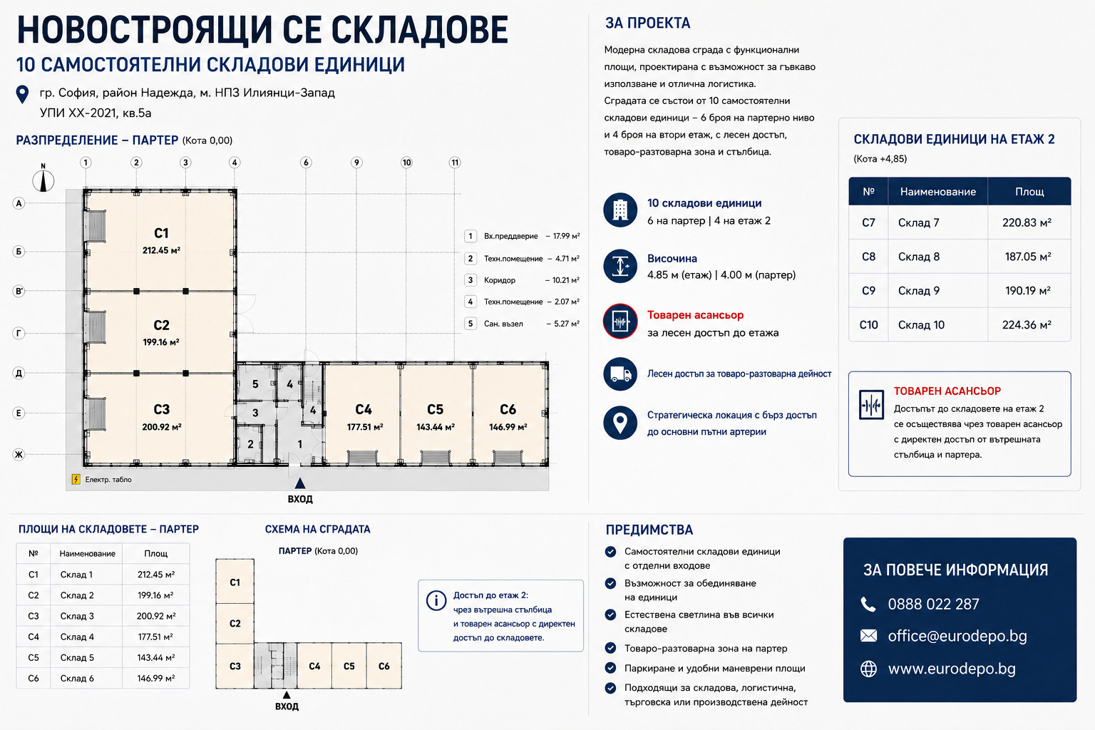 Продава СКЛАД, гр. София, Илиянци