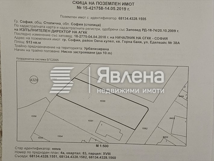 ������� ������ | Imot.bg � ����������� 1
