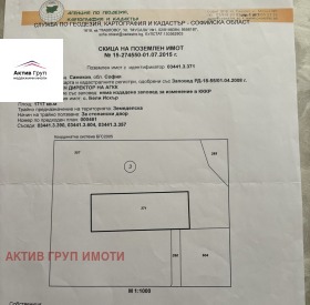 ПАРЦЕЛ, 1 717 m2