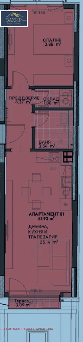 ������� 2-����� | Imot.bg � ����������� 2