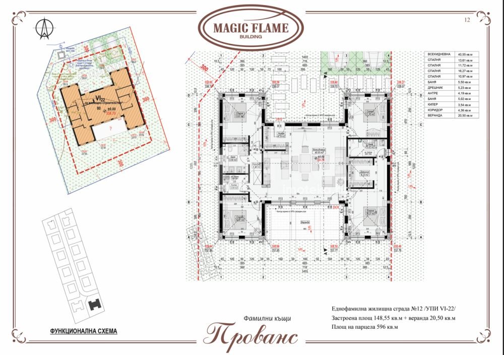 ������� ���� | Imot.bg � ����������� 4