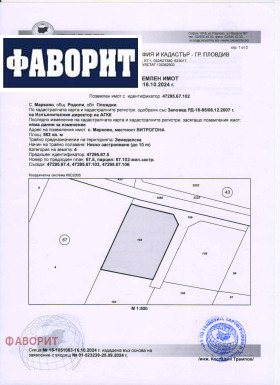 Обява продава парцел, с. Марково, област Пловдив