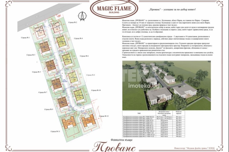 Til salgs  Hus region Varna , Kalimantsi , 149 kvm | 52201861 - bilde [12]