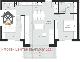  3- | Imot.bg    4