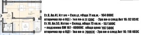  2- | Imot.bg    2