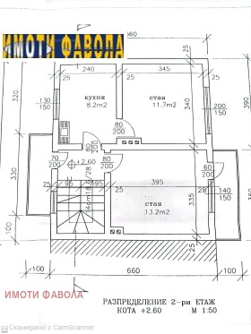 σπίτι Βανκια, Σοφηια 11