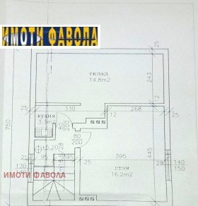 σπίτι Βανκια, Σοφηια 13