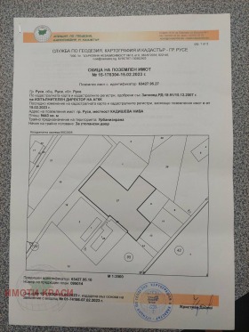 ������� ������ | Imot.bg � ����� ������ 6