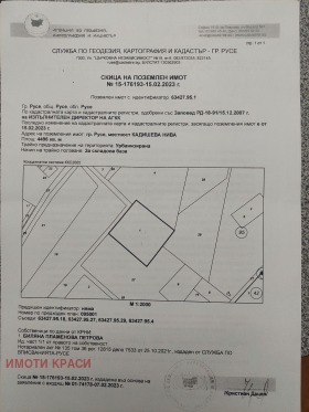 ������� ������ | Imot.bg � ����� ������ 7