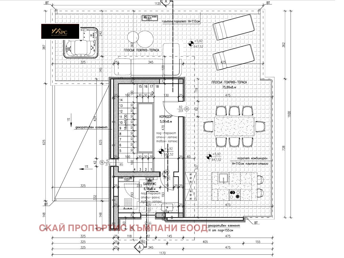 ������� ���� | Imot.bg � ����������� 5