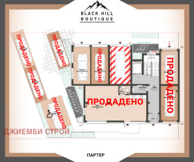  2- | Imot.bg    7