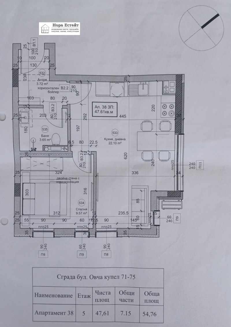 Продава 2-СТАЕН, град София, Овча купел • 134000 € • 98277028 — Holmes.bg