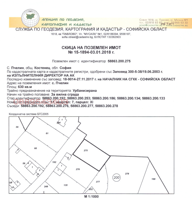 Продава ПАРЦЕЛ, с. Пчелин, област София област, снимка 1 - Парцели - 48492258