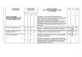 Продава ПАРЦЕЛ, град София, Дървеница • 2745000 € / 5368753.35 лв. • 57649690 6