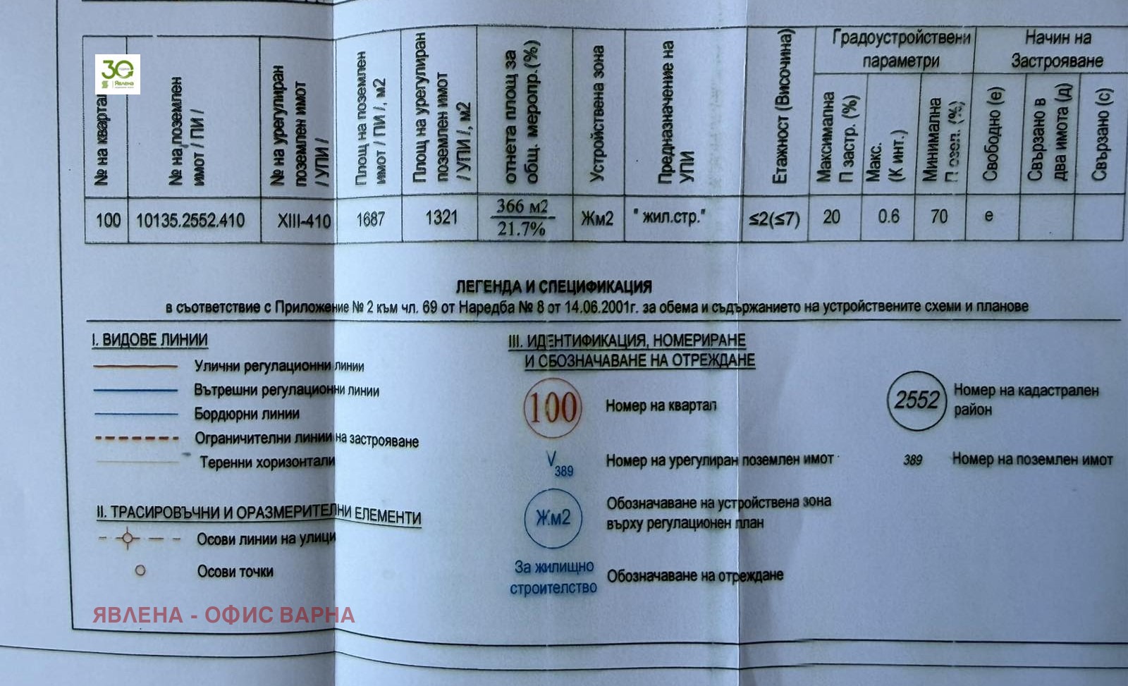 ������� ������ | Imot.bg � ����������� 2