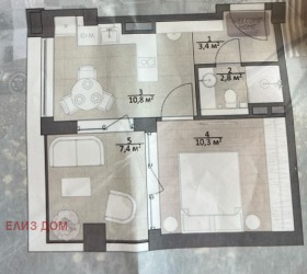  2- | Imot.bg    3