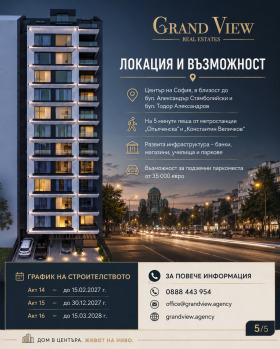 ������� 2-����� | Imot.bg � ����� ������ 5