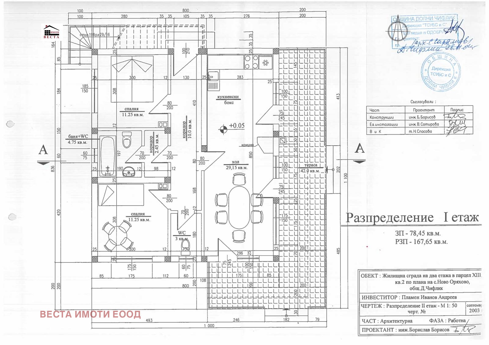 ������� ���� | Imot.bg � ����������� 5