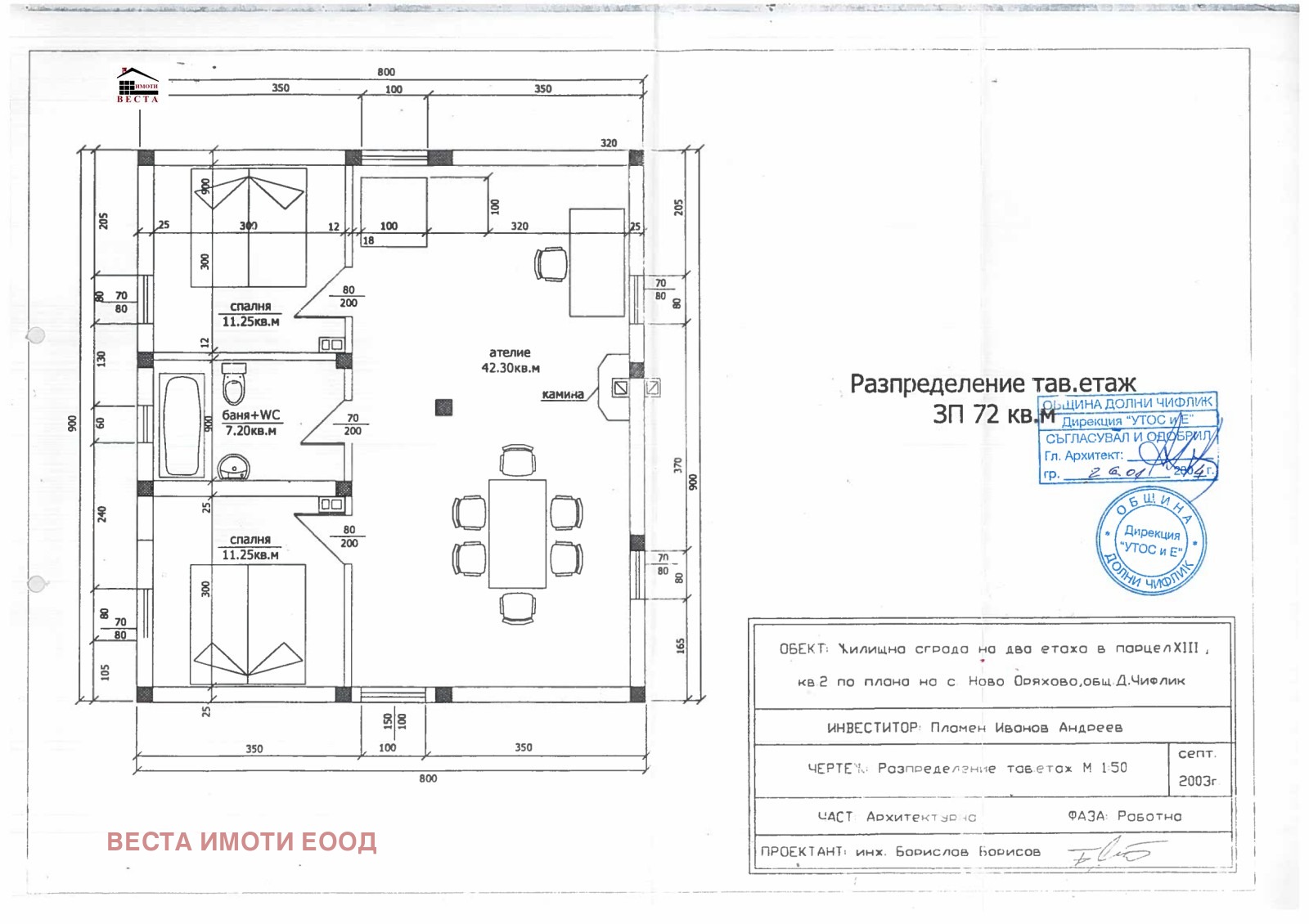 ������� ���� | Imot.bg � ����������� 6