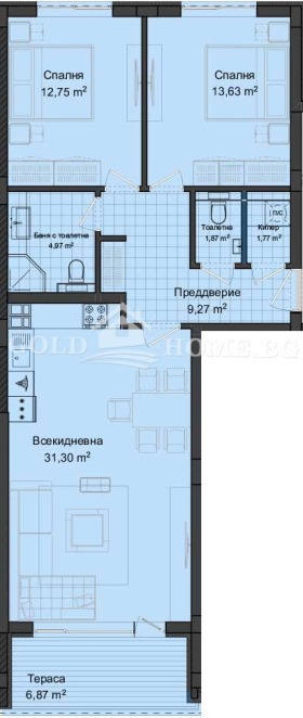  3- | Imot.bg    4