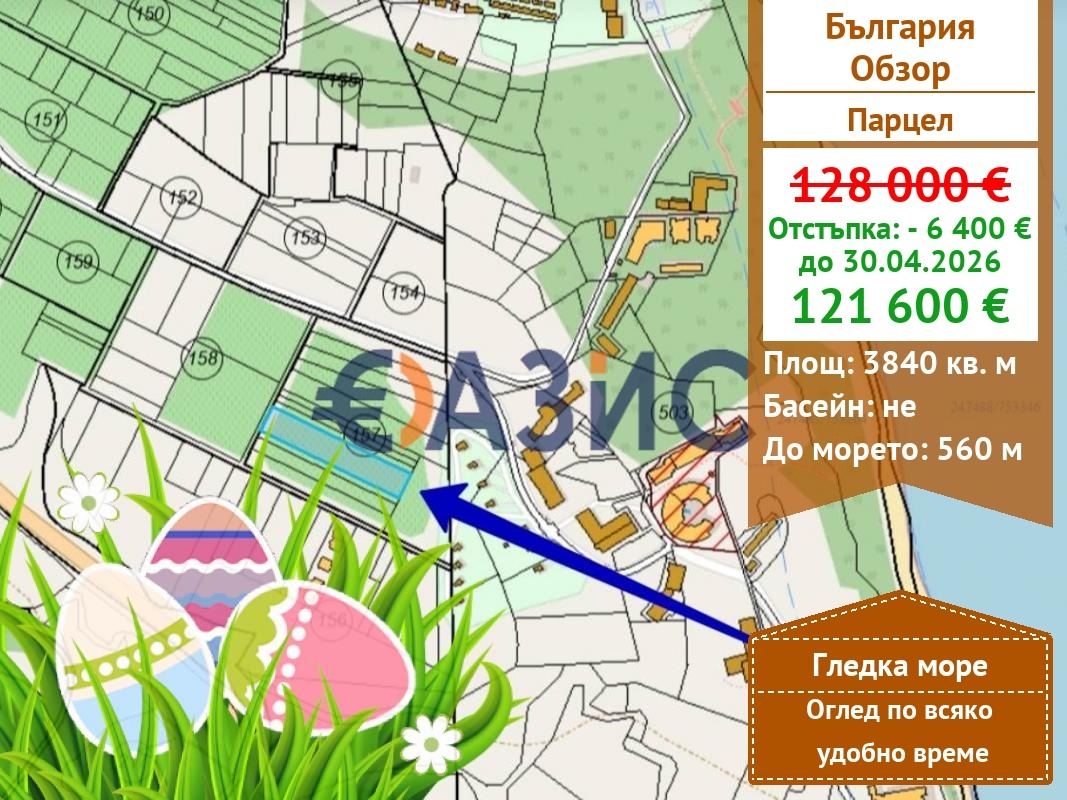 ������� ������ | Imot.bg � ����������� 1