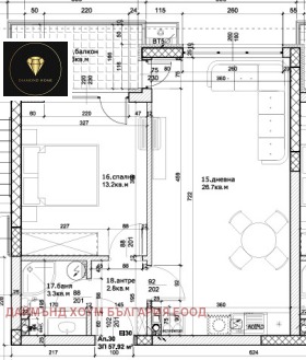  2- | Imot.bg    2