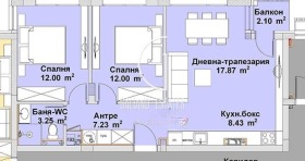  3- | Imot.bg    3