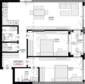  3- | Imot.bg    4