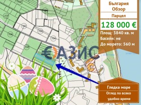 ПАРЦЕЛ, 3 840 m2