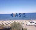 Продава ПАРЦЕЛ, област Бургас, гр. Обзор • 128000 € • 79631702 — Holmes.bg