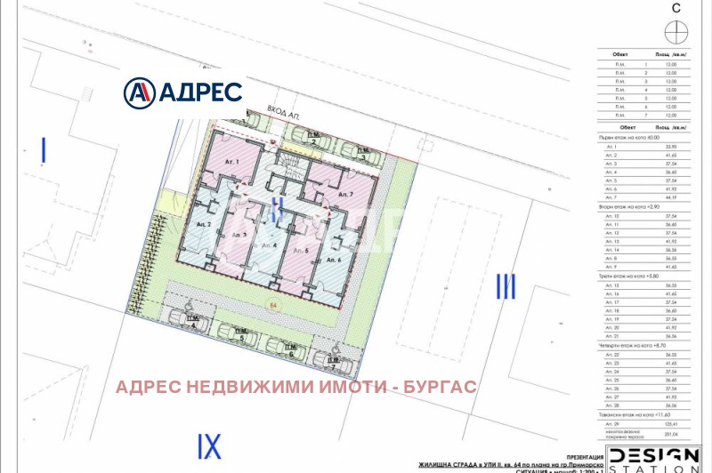 Продава 2-СТАЕН, гр. Приморско, област Бургас, снимка 8 - Апартаменти - 53272438