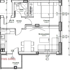  2- | Imot.bg    5