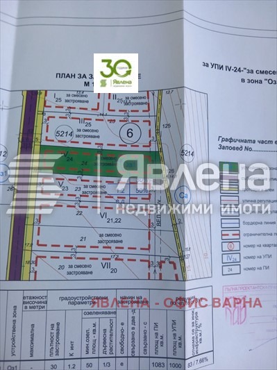 Продава ПАРЦЕЛ, гр. Варна, Аспарухово, снимка 2 - Парцели - 47585516