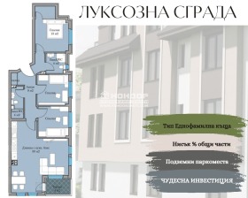 Продава многостаен град Пловдив Коматево - [1] 