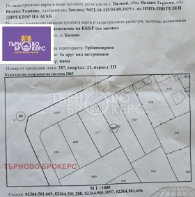 ПАРЦЕЛ, 974 m2