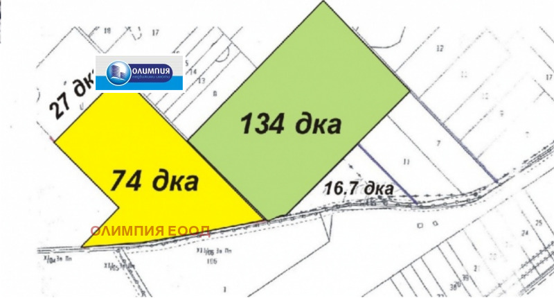 Продава ПАРЦЕЛ, гр. Русе, Нова промишлена зона, снимка 1 - Парцели - 49207301