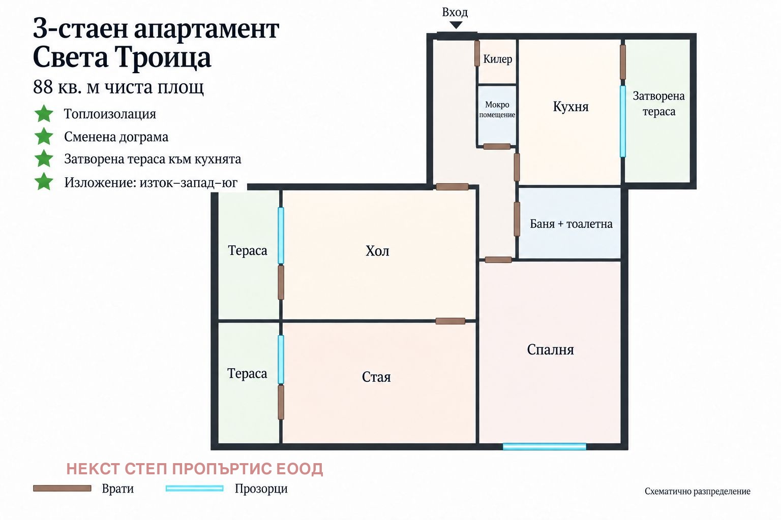 ������� 3-����� | Imot.bg � ����������� 11