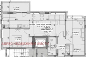  3- | Imot.bg    4