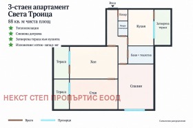 Продава  3-стаен, град София