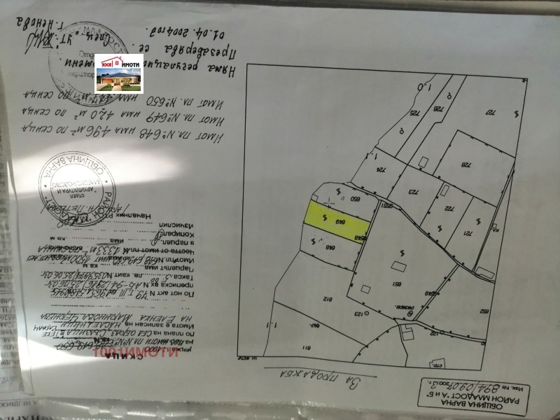 Продава ПАРЦЕЛ, гр. Варна, Възраждане 1