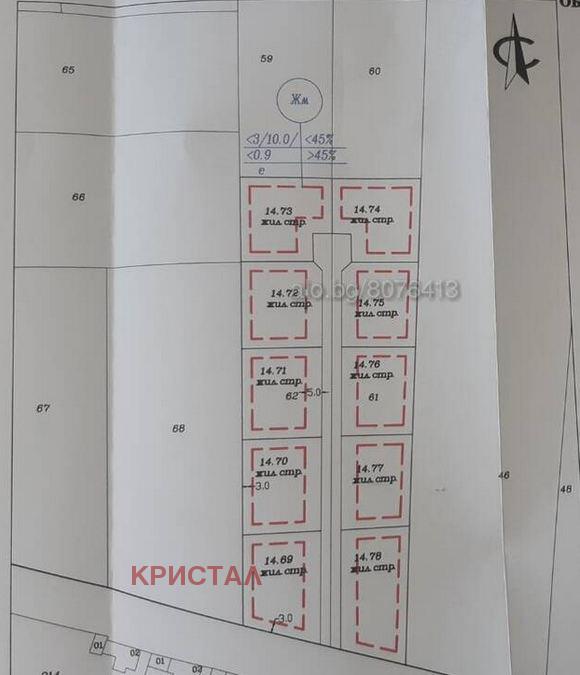 ������� ������ | Imot.bg � ����������� 1