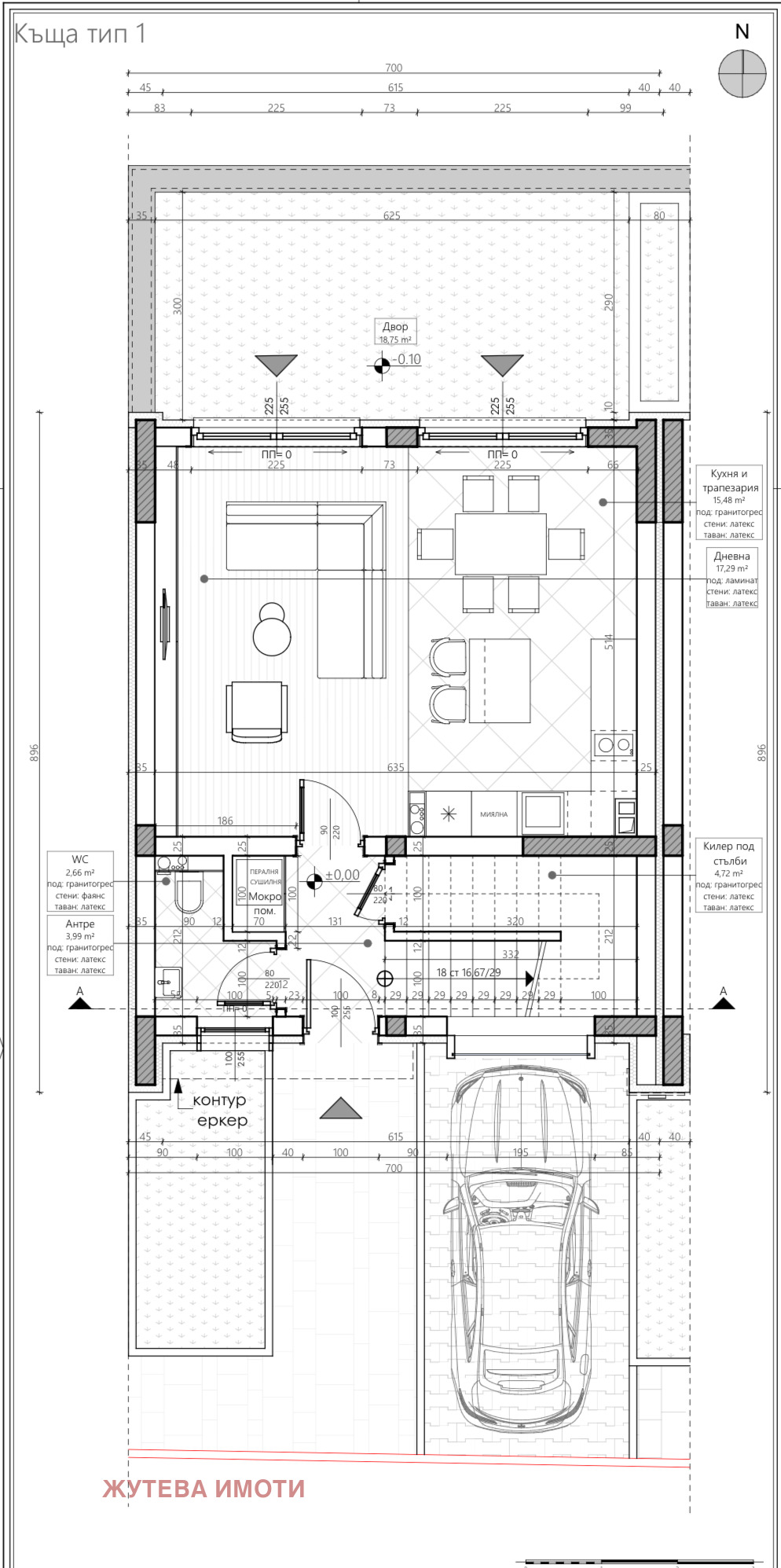 ������� ���� | Imot.bg � ����������� 7