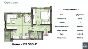  2- | Imot.bg    6