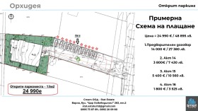  2- | Imot.bg    8
