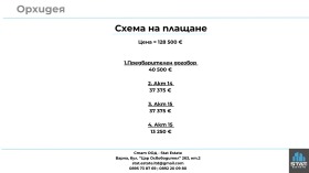 ������� 2-����� | Imot.bg � ����� ������ 7