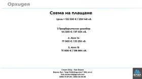  2- | Imot.bg    7