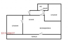 ������� 3-����� | Imot.bg � ����� ������ 15
