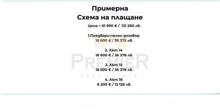 Продава 1-СТАЕН, гр. Варна, Владислав Варненчик 1, снимка 6 - Апартаменти - 53915409